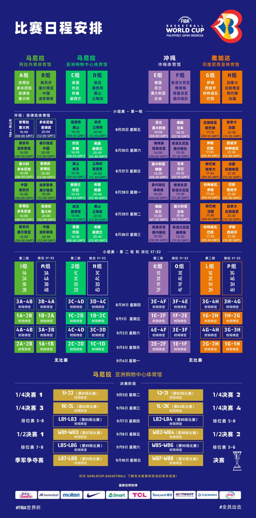 2023国际篮联篮球世界杯观赛指南——送