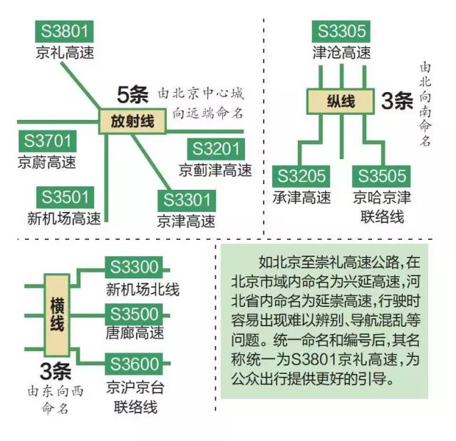 2021全运会击剑冠军_全运会击剑历届冠军_全运会击剑北京站冠军视频