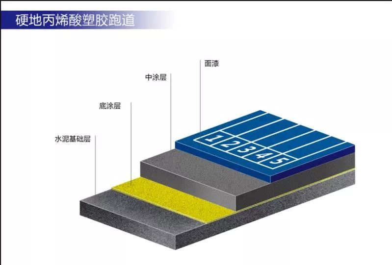 五大足球规则是什么_足球规则是谁定的_足球规则是什么