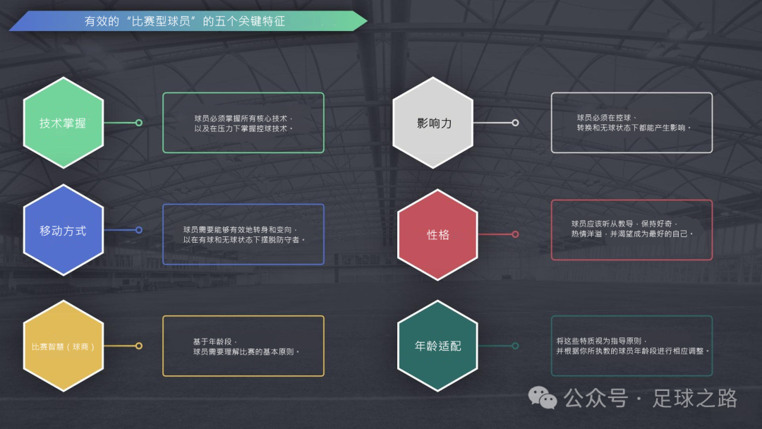 培养高效比赛型球员的五个关键步骤